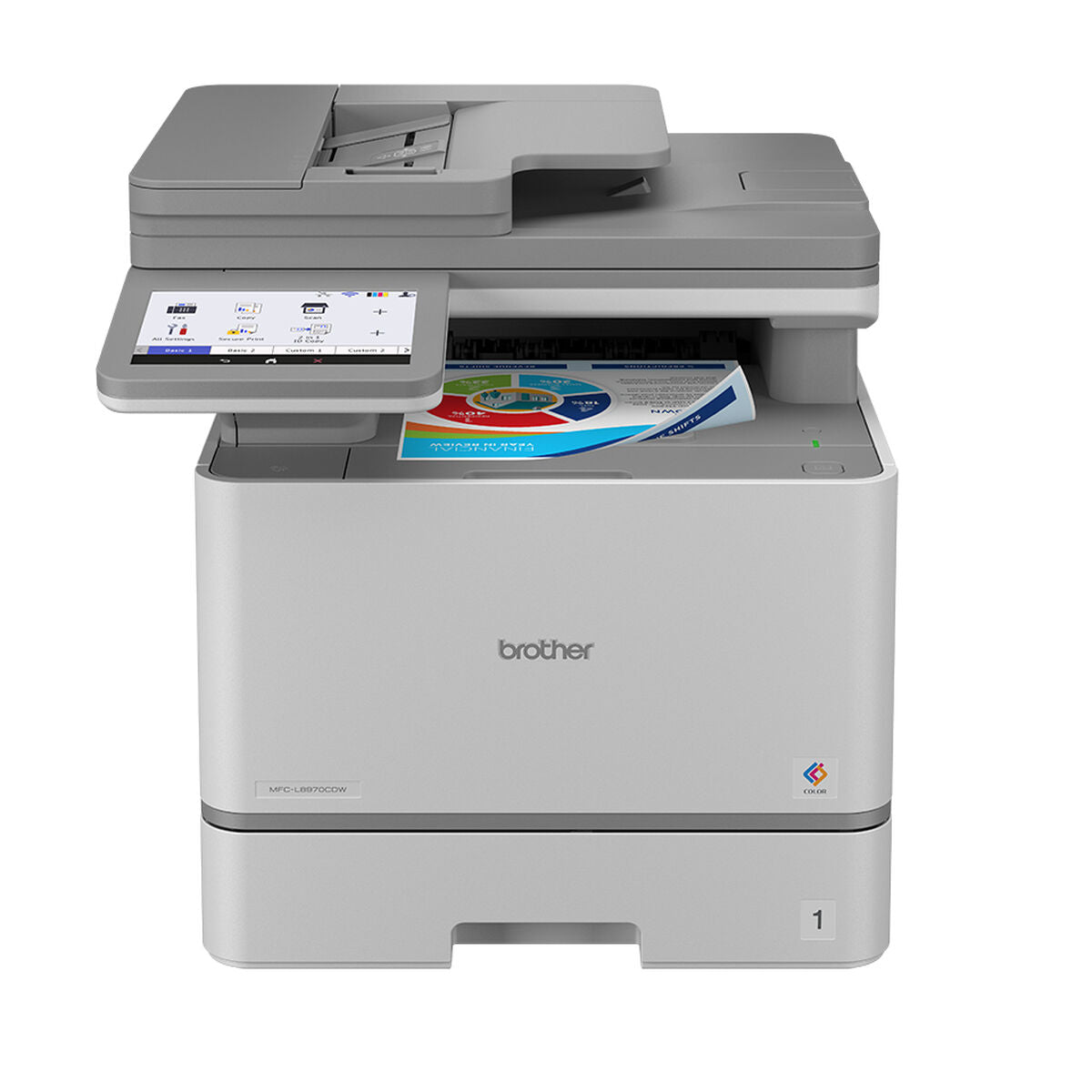 Multifunctionele printers