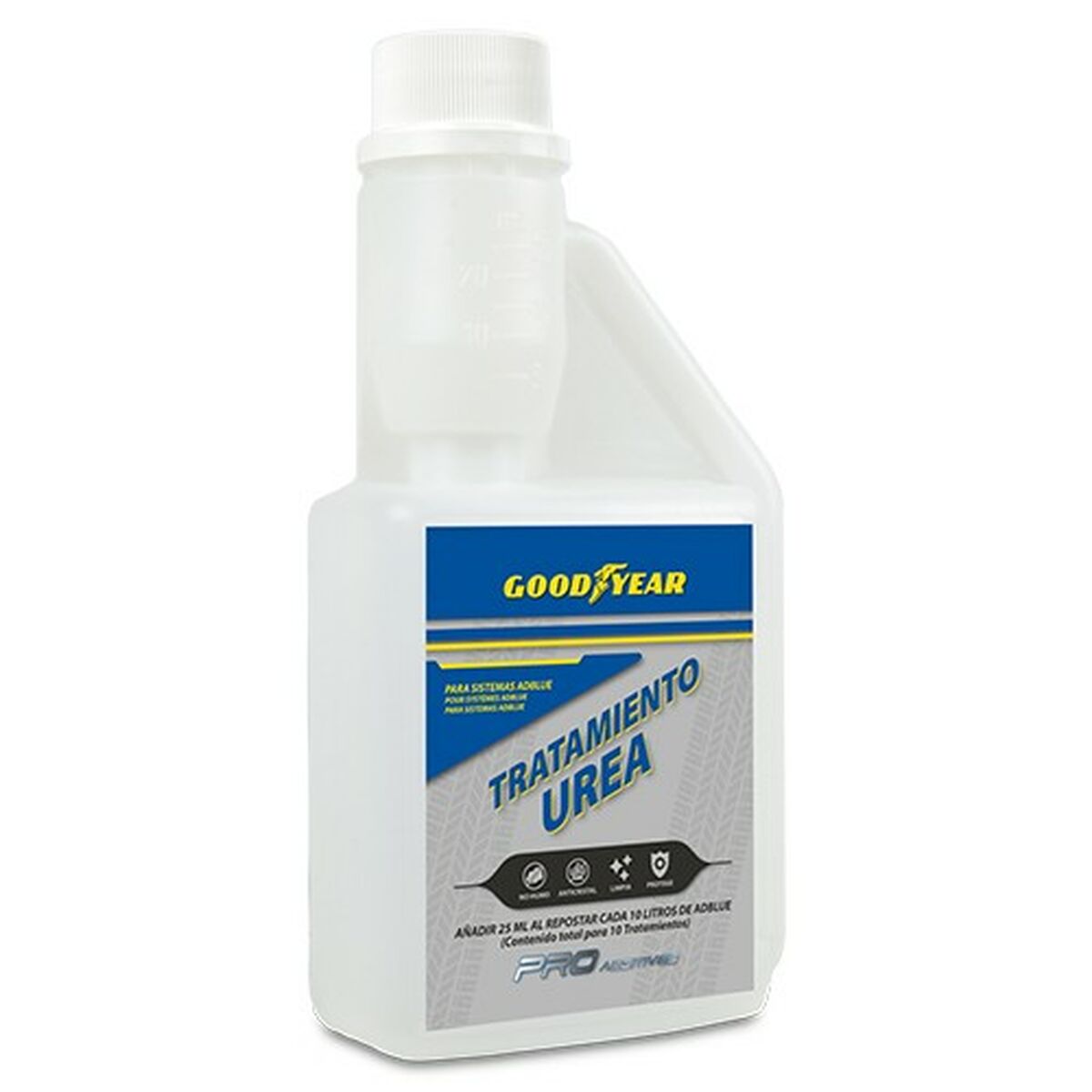 Brandstofadditieven